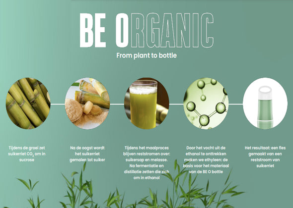 BE O Bottle - Speeltastisch l Ecotastisch