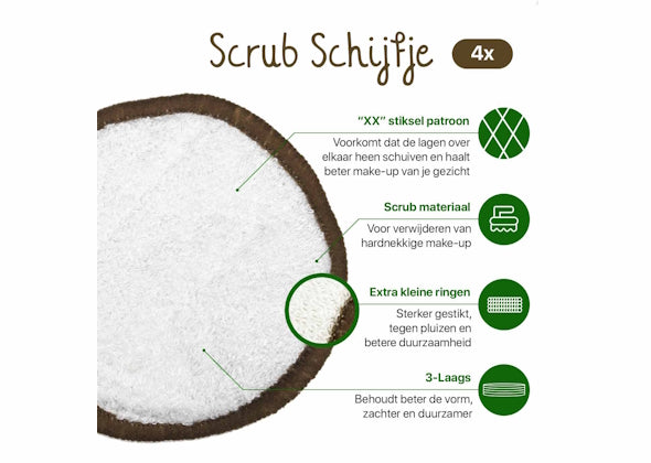 16x Wasbare Wattenschijfjes (12x Dagelijks 4x Scrub) - Speeltastisch l Ecotastisch