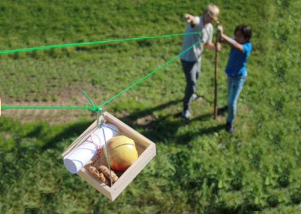 Huckleberry Kabelbaan