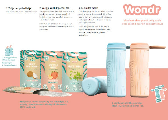 Wondr Liquids Refill Bodywash