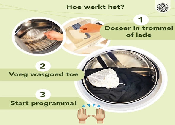 Wasstrips (20 wasbeurten)